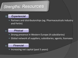    Experiencial
      Experiencial
     Partners and distributorships (eg. Pharmaceuticals industry
      and Fertin)

        Phisical
    Physical
     Strong presence in Western Europe (4 subsidiaries)
     Global network of suppliers, subsidiaries, agents, licensees


       Financial
    Financial
     Increasing net capital (past 5 years)
 