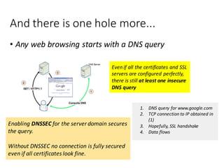 And	
  there	
  is	
  one	
  hole	
  more...
• Any web	
  browsing	
  starts	
  with	
  a	
  DNS	
  query
1. DNS	
  query	
  for	
  www.google.com
2. TCP	
  connection	
  to	
  IP	
  obtained	
  in	
  
(1)
3. Hopefully,	
  SSL	
  handshake
4. Data	
  flows
Even	
  if	
  all	
  the	
  certificates	
  and	
  SSL	
  
servers	
  are	
  configured	
  perfectly,	
  
there	
  is	
  still	
  at	
  least	
  one	
  insecure	
  
DNS	
  query
Enabling DNSSEC for	
  the	
  server	
  domain	
  secures	
  
the	
  query.
Without	
  DNSSEC	
  no	
  connection	
  is	
  fully	
  secured	
  
even	
  if	
  all	
  certificates	
  look	
  fine.
 