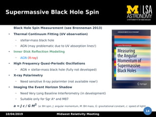 10/04/2019 Midwest Relativity Meeting
14
Supermassive Black Hole Spin
Black Hole Spin Measurement (see Brenneman 2013)
●
Thermal Continuum Fitting (UV observation)
– stellar-mass black hole
– AGN (may problematic due to UV absorption lines!)
●
Inner Disk Reflection Modeling
– AGN (X-ray)
●
High Frequency Quasi-Periodic Oscillations
– AGN + stellar-mass black hole (fully not developed)
●
X-ray Polarimetry
– Need sensitive X-ray polarimter (not available now!)
●
Imaging the Event Horizon Shadow
– Need Very Long Baseline Interferometry (in development)
– Suitable only for Sgr A* and M87
a = J c / G M2
(a: BH spin, J: angular momentum, M: BH mass, G: gravitational constant, c: speed of light)
 