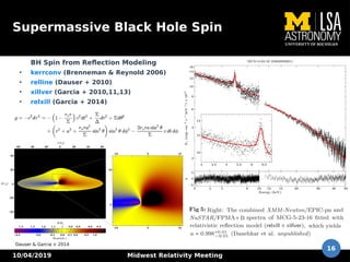 10/04/2019 Midwest Relativity Meeting
16
Supermassive Black Hole Spin
BH Spin from Reflection Modeling
●
kerrconv (Brenneman & Reynold 2006)
●
relline (Dauser + 2010)
●
xillver (Garcia + 2010,11,13)
●
relxill (Garcia + 2014)
Dauser & Garcia + 2014
 