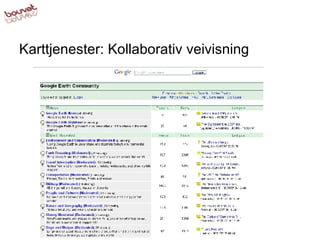 Karttjenester: Kollaborativ veivisning 