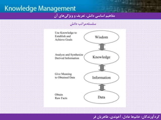 4
‫سيستم‬ ‫با‬ ‫آشنايي‬‫دانش‬ ‫مديريت‬ ‫هاي‬
‫دانش‬ ‫مراتب‬‫سلسله‬
‫آن‬ ‫های‬‫ویژگی‬ ‫و‬ ‫تعریف‬ ،‫دانش‬ ‫اساسی‬ ‫مفاهیم‬
‫گردآورندگان‬:‫فر‬ ‫طاهریان‬ ،‫آخوندی‬ ،‫عادل‬ ‫ها‬‫خانم‬
 