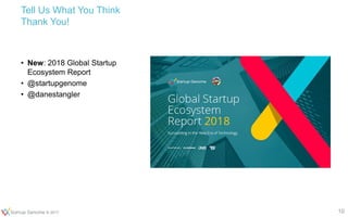© 2017
Tell Us What You Think
Thank You!
• New: 2018 Global Startup
Ecosystem Report
• @startupgenome
• @danestangler
10
 