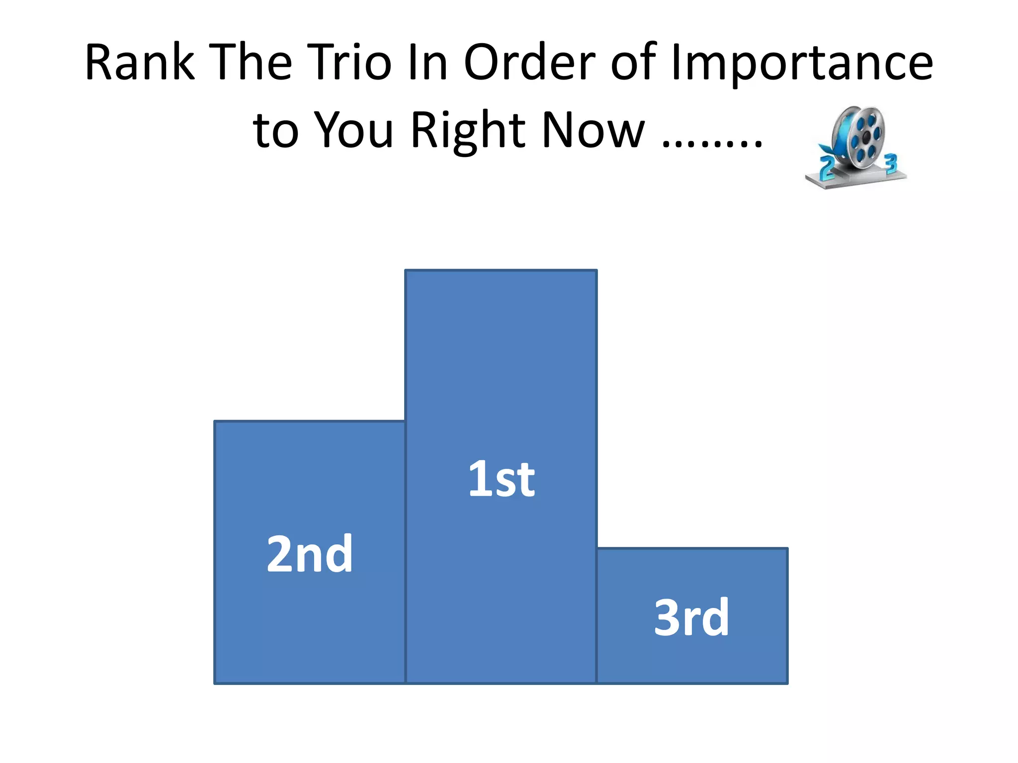 Rank The Trio In Order of Importance
       to You Right Now ……..




                1st
       2nd
                        3rd
 