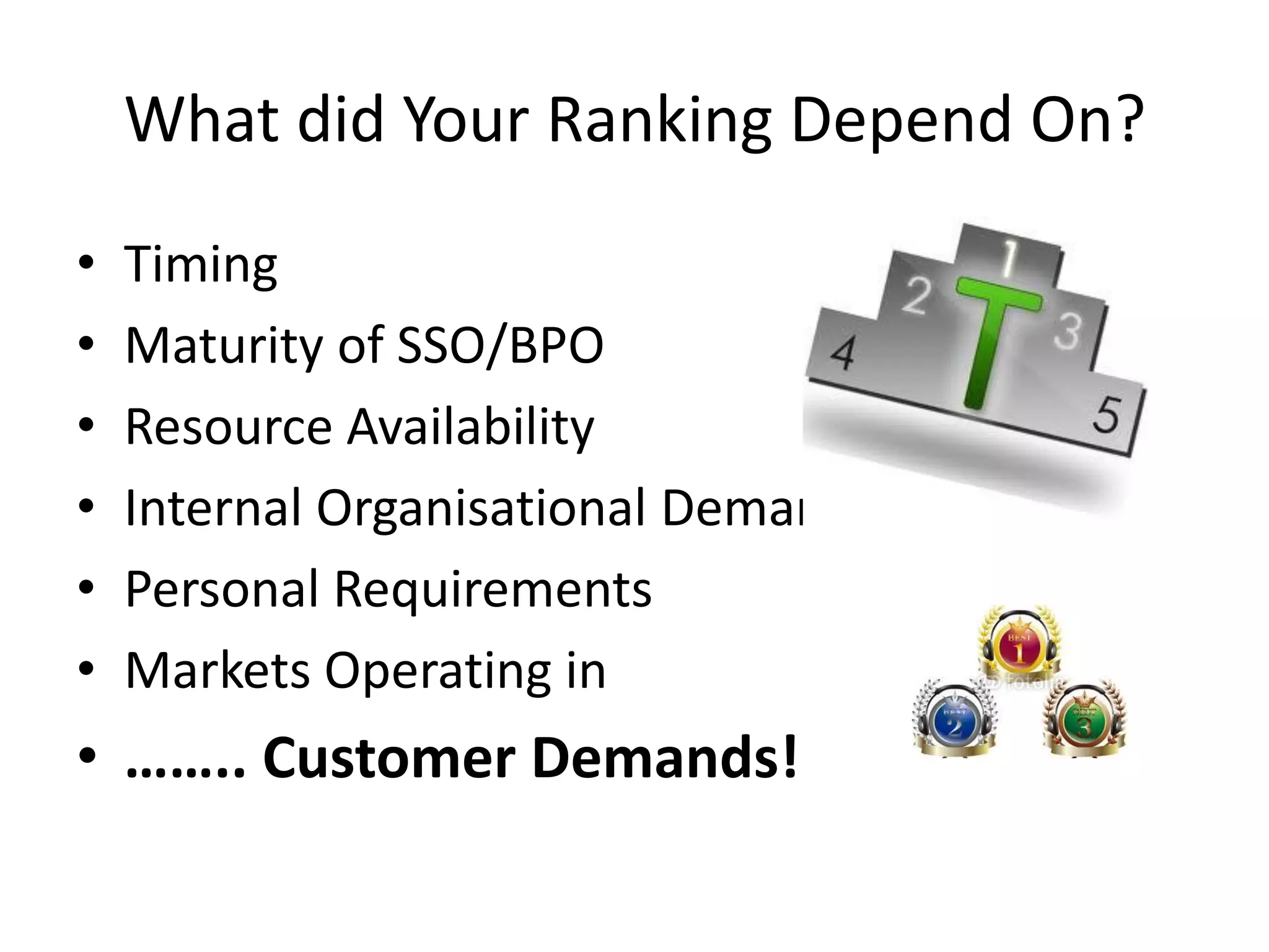What did Your Ranking Depend On?
•   Timing
•   Maturity of SSO/BPO
•   Resource Availability
•   Internal Organisational Demands
•   Personal Requirements
•   Markets Operating in
• …….. Customer Demands!
 