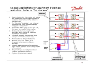 Danfoss. Examples of Centralized Heat Supply | PDF