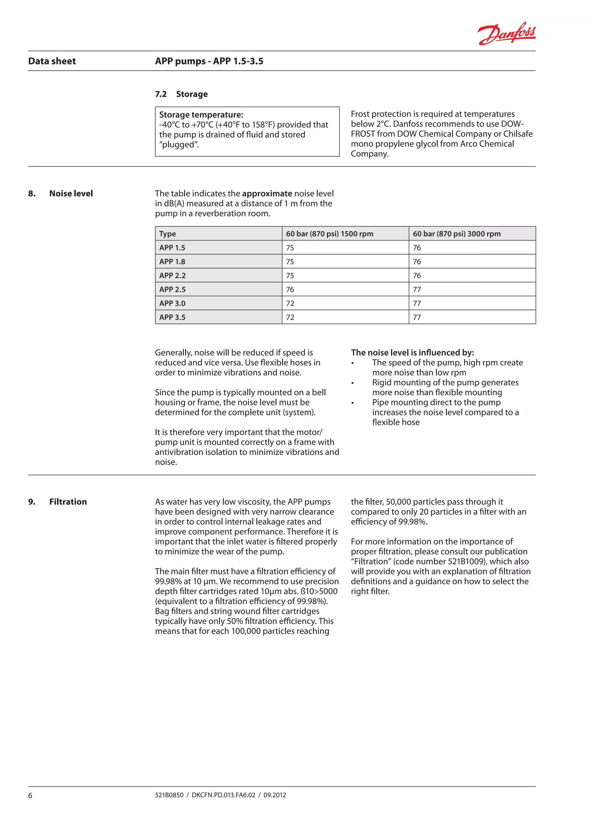 Data sheet	 APP pumps - APP 1.5-3.5
6 521B0850 / DKCFN.PD.013.FA6.02 / 09.2012
8.	 Noise level
7.2	Storage
Frost protection is required at temperatures
below 2°C. Danfoss recommends to use DOW-
FROST from DOW Chemical Company or Chilsafe
mono propylene glycol from Arco Chemical
Company.
The table indicates the approximate noise level
in dB(A) measured at a distance of 1 m from the
pump in a reverberation room.
Type 60 bar (870 psi) 1500 rpm 60 bar (870 psi) 3000 rpm
APP 1.5 75 76
APP 1.8 75 76
APP 2.2 75 76
APP 2.5 76 77
APP 3.0 72 77
APP 3.5 72 77
Generally, noise will be reduced if speed is
reduced and vice versa. Use flexible hoses in
order to minimize vibrations and noise.
Since the pump is typically mounted on a bell
housing or frame, the noise level must be
determined for the complete unit (system).
It is therefore very important that the motor/
pump unit is mounted correctly on a frame with
antivibration isolation to minimize vibrations and
noise.
The noise level is influenced by:
•	 The speed of the pump, high rpm create
more noise than low rpm
•	 Rigid mounting of the pump generates
more noise than flexible mounting
•	 Pipe mounting direct to the pump
increases the noise level compared to a
flexible hose
9.	Filtration As water has very low viscosity, the APP pumps
have been designed with very narrow clearance
in order to control internal leakage rates and
improve component performance. Therefore it is
important that the inlet water is filtered properly
to minimize the wear of the pump.
The main filter must have a filtration efficiency of
99.98% at 10 μm. We recommend to use precision
depth filter cartridges rated 10μm abs. ß105000
(equivalent to a filtration efficiency of 99.98%).
Bag filters and string wound filter cartridges
typically have only 50% filtration efficiency. This
means that for each 100,000 particles reaching
the filter, 50,000 particles pass through it
compared to only 20 particles in a filter with an
efficiency of 99.98%.
For more information on the importance of
proper filtration, please consult our publication
“Filtration” (code number 521B1009), which also
will provide you with an explanation of filtration
definitions and a guidance on how to select the
right filter.
Storage temperature:
-40°C to +70°C (+40°F to 158°F) provided that
the pump is drained of fluid and stored
”plugged”.
 