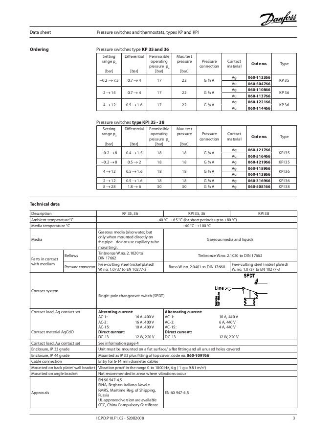 danfoss underfloor heating wiring diagram liebherr wiring danfoss underfloor heating wiring diagram liebherr wiring