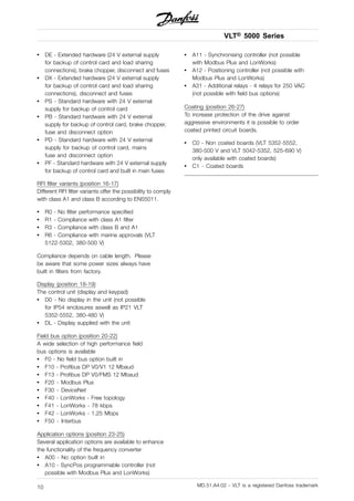 440×750+1000 -4000 Danfoss vlt-5000 | PDF | Technology & Computing