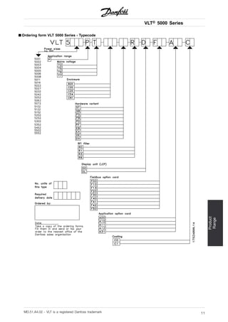 Danfoss vlt-5000 | PDF