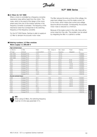 440×750+1000 -4000 Danfoss vlt-5000 | PDF | Technology & Computing