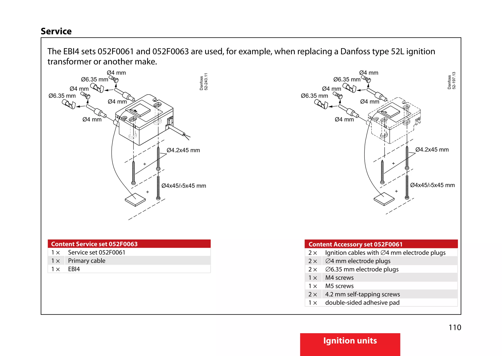 110
Ignition units
Service
The EBI4 sets 052F0061 and 052F0063 are used, for example, when replacing a Danfoss type 52L ignition
transformer or another make.
Content Service set 052F0063
1 × Service set 052F0061
1 × Primary cable
1 × EBI4
Content Accessory set 052F0061
2 × Ignition cables with ∅4 mm electrode plugs
2 × ∅4 mm electrode plugs
2 × ∅6.35 mm electrode plugs
1 × M4 screws
1 × M5 screws
2 × 4.2 mm self-tapping screws
1 × double-sided adhesive pad
 