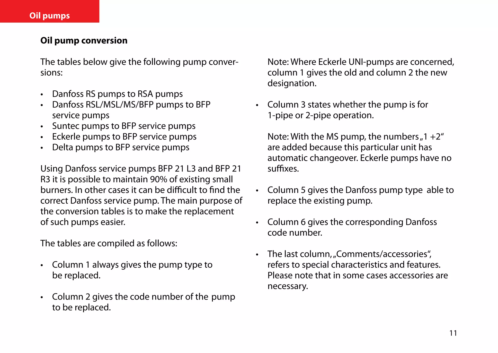 11
Oil pumps
Oil pump conversion
The tables below give the following pump conver-
sions:
• 	 Danfoss RS pumps to RSA pumps
• 	 Danfoss RSL/MSL/MS/BFP pumps to BFP 	
service pumps
• 	 Suntec pumps to BFP service pumps
• 	 Eckerle pumps to BFP service pumps
• 	 Delta pumps to BFP service pumps
Using Danfoss service pumps BFP 21 L3 and BFP 21
R3 it is possible to maintain 90% of existing small
burners. In other cases it can be difficult to find the
correct Danfoss service pump. The main purpose of
the conversion tables is to make the replacement
of such pumps easier.
The tables are compiled as follows:
• 	 Column 1 always gives the pump type to 	
be replaced.
• 	 Column 2 gives the code number of the 	pump
to be replaced.
	
	 Note: Where Eckerle UNI-pumps are concerned,
column 1 gives the old and column 2 the new
designation.
• 	 Column 3 states whether the pump is for
	 1-pipe or 2-pipe operation.
	 Note: With the MS pump, the numbers„1 +2“
are added because this particular unit has
automatic changeover. Eckerle pumps have no
suffixes.
• 	 Column 5 gives the Danfoss pump type 	able to
replace the existing pump.
• 	 Column 6 gives the corresponding Danfoss 	
code number.
• 	 The last column,„Comments/accessories“, 	
refers to special characteristics and features.
Please note that in some cases accessories are
necessary.
 