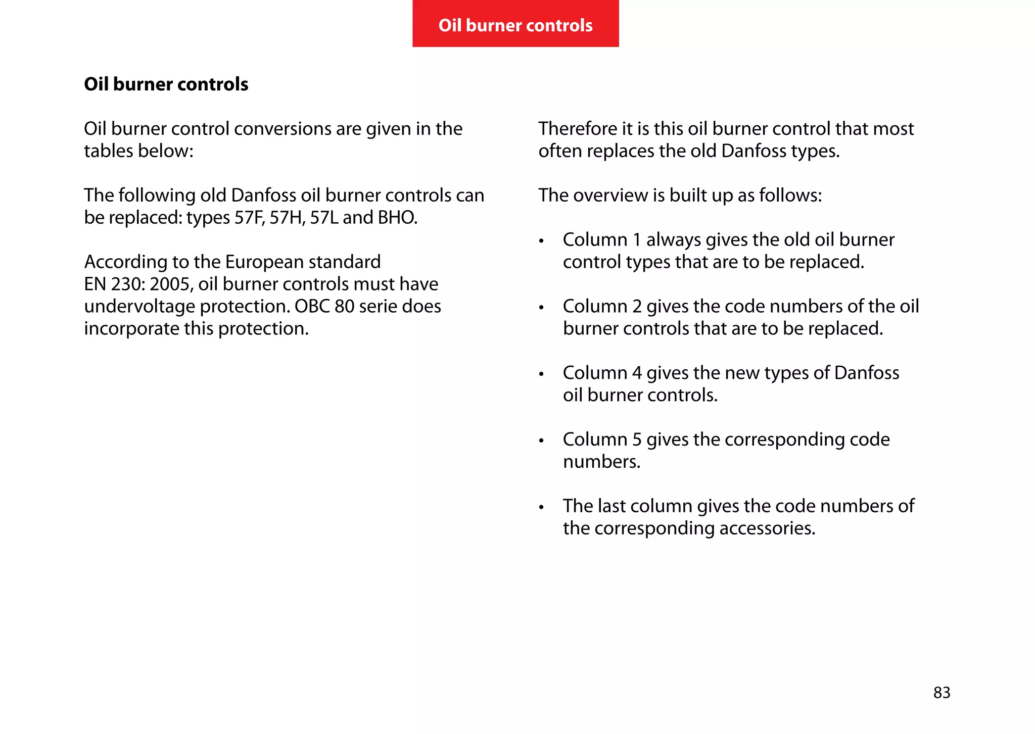 83
Oil burner controls
Oil burner controls
Oil burner control conversions are given in the
tables below:
The following old Danfoss oil burner controls can
be replaced: types 57F, 57H, 57L and BHO.
According to the European standard
EN 230: 2005, oil burner controls must have
undervoltage protection. OBC 80 serie does
incorporate this protection.
Therefore it is this oil burner control that most
often replaces the old Danfoss types.
The overview is built up as follows:
• 	 Column 1 always gives the old oil burner 	
control types that are to be replaced.
• 	 Column 2 gives the code numbers of the oil
burner controls that are to be replaced.
• 	 Column 4 gives the new types of Danfoss 	
oil burner controls.
• 	 Column 5 gives the corresponding code 	
numbers.
• 	 The last column gives the code numbers of 	
the corresponding accessories.
 