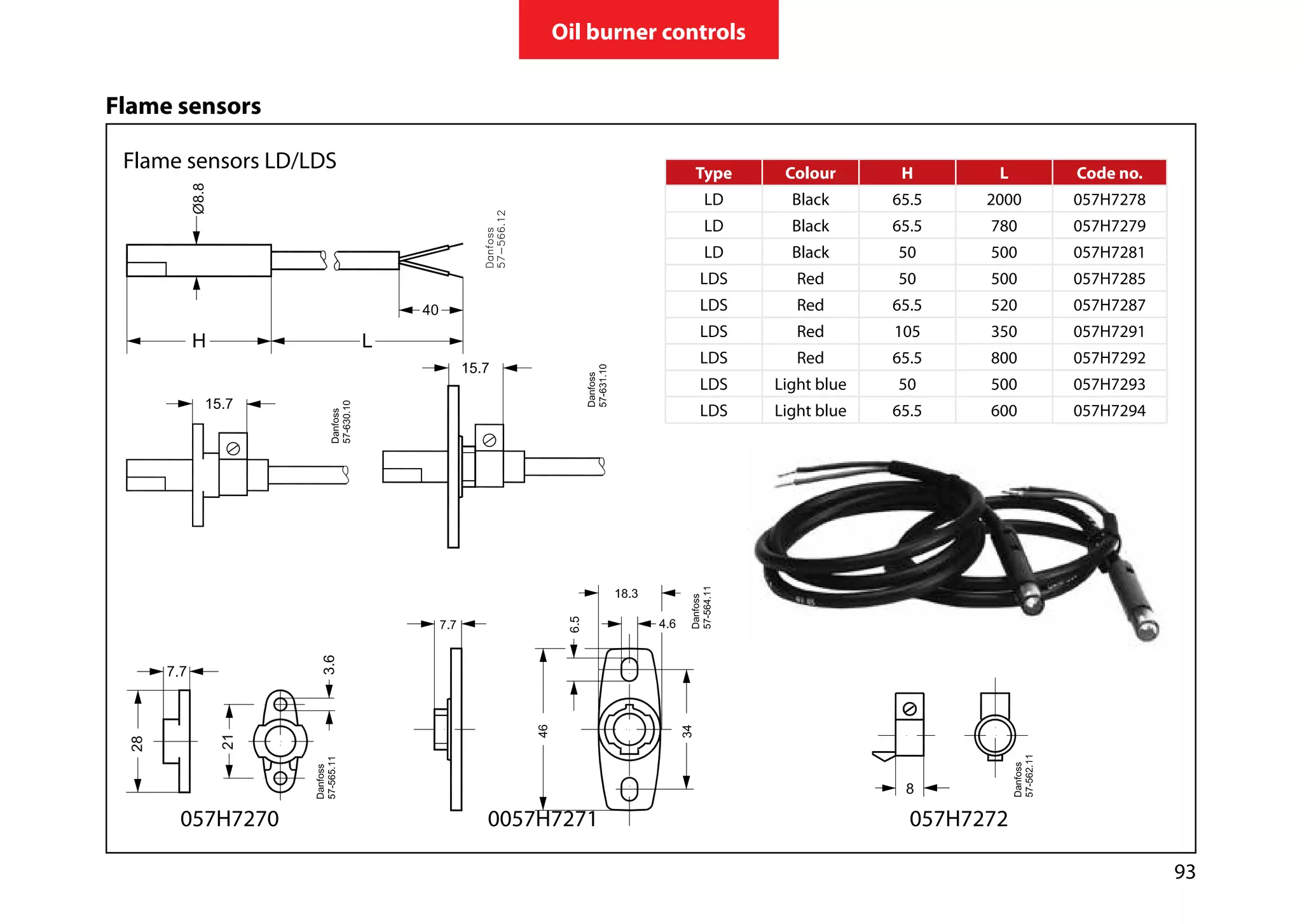93
Oil burner controls
Flame sensors
Flame sensors LD/LDS Type Colour H L Code no.
LD Black 65.5 2000 057H7278
LD Black 65.5 780 057H7279
LD Black 50 500 057H7281
LDS Red 50 500 057H7285
LDS Red 65.5 520 057H7287
LDS Red 105 350 057H7291
LDS Red 65.5 800 057H7292
LDS Light blue 50 500 057H7293
LDS Light blue 65.5 600 057H7294
	057H7270	 0057H7271	 057H7272
 