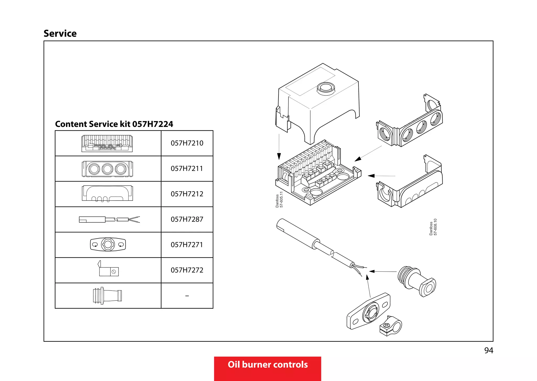 94
Oil burner controls
Service
Content Service kit 057H7224
057H7210
057H7211
057H7212
057H7287
057H7271
057H7272
–
 