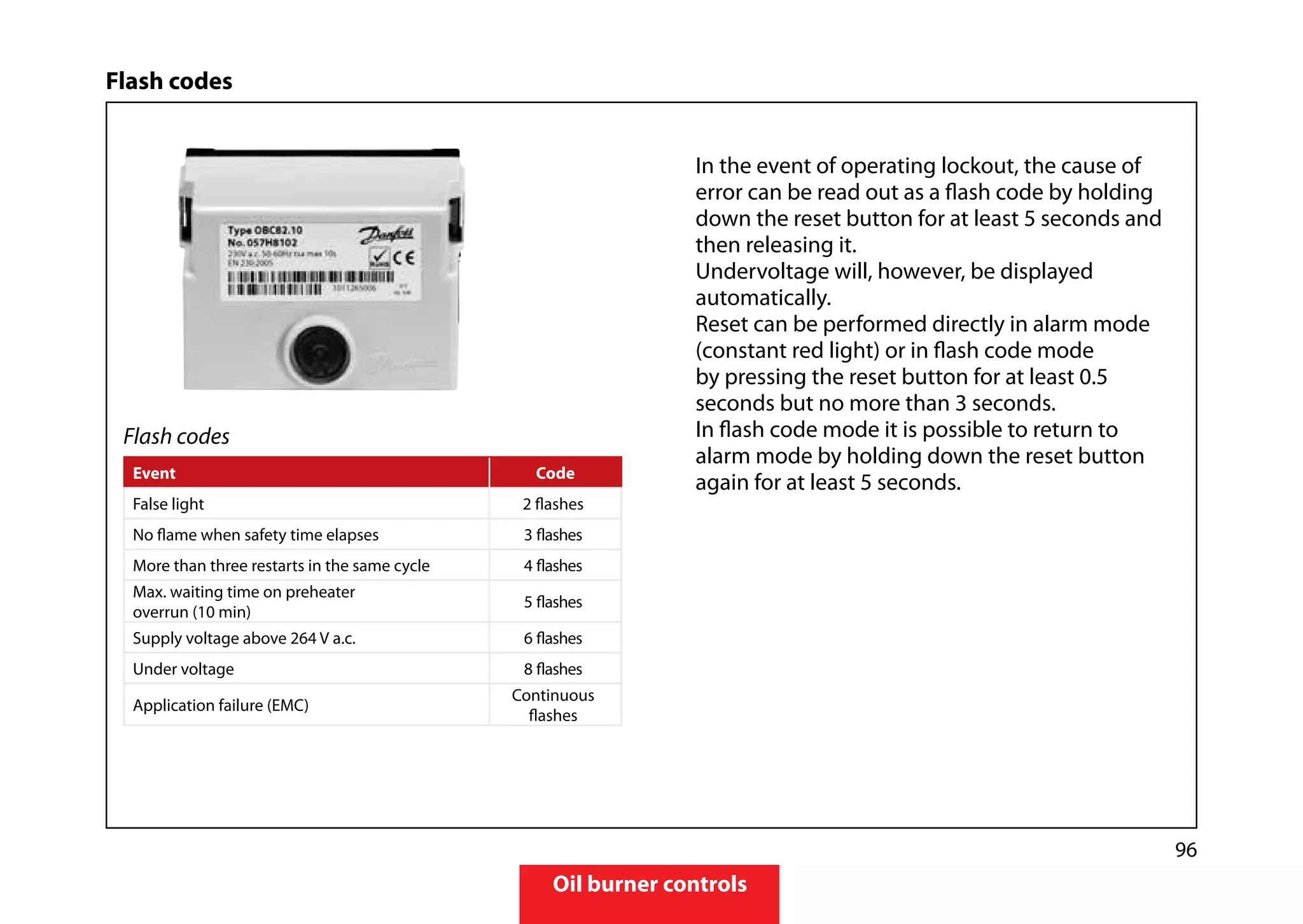96
Oil burner controls
Flash codes	
Event Code
False light 2 flashes
No flame when safety time elapses 3 flashes
More than three restarts in the same cycle 4 flashes
Max. waiting time on preheater
overrun (10 min)
5 flashes
Supply voltage above 264 V a.c. 6 flashes
Under voltage 8 flashes
Application failure (EMC)
Continuous
flashes
In the event of operating lockout, the cause of
error can be read out as a flash code by holding
down the reset button for at least 5 seconds and
then releasing it.
Undervoltage will, however, be displayed
automatically.
Reset can be performed directly in alarm mode
(constant red light) or in flash code mode
by pressing the reset button for at least 0.5
seconds but no more than 3 seconds.
In flash code mode it is possible to return to
alarm mode by holding down the reset button
again for at least 5 seconds.
Flash codes
 