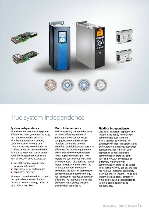 Danfoss Drives Product Overview for your Applications | PDF | Internet ...