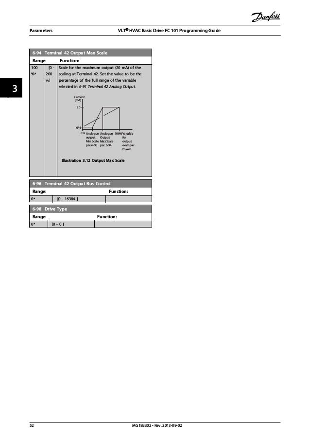 Danfoss vlt fc 101 programming guide