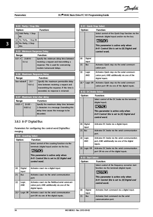 Danfoss vlt fc 101 programming guide