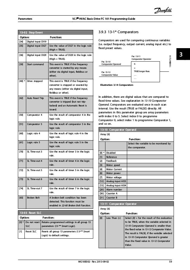 Danfoss vlt fc 101 programming guide