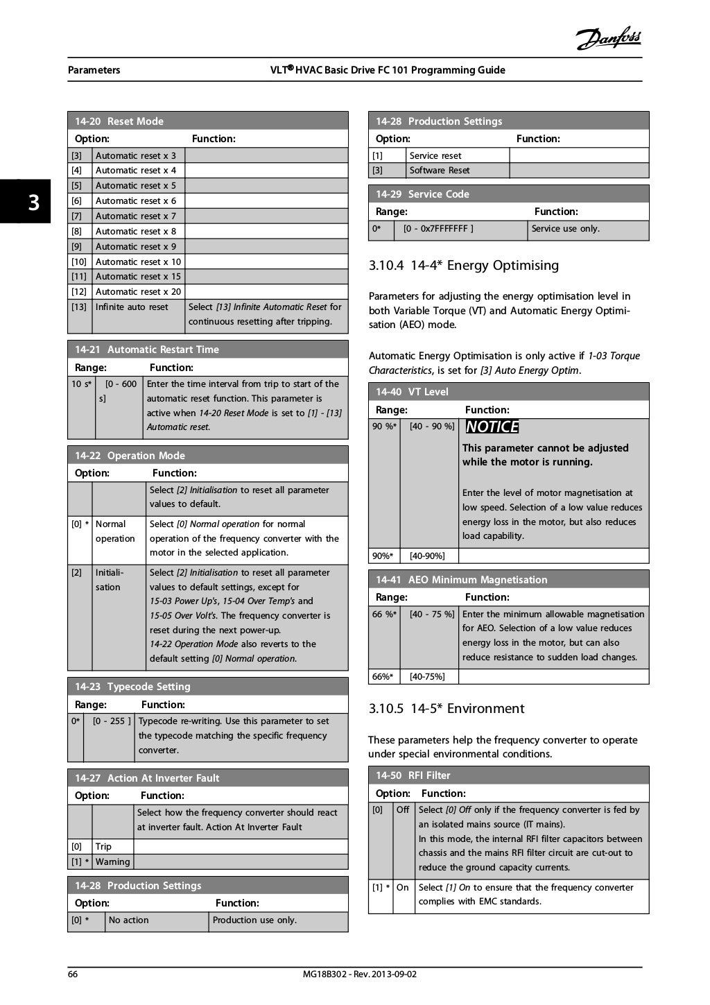 Danfoss vlt fc 101 programming guide