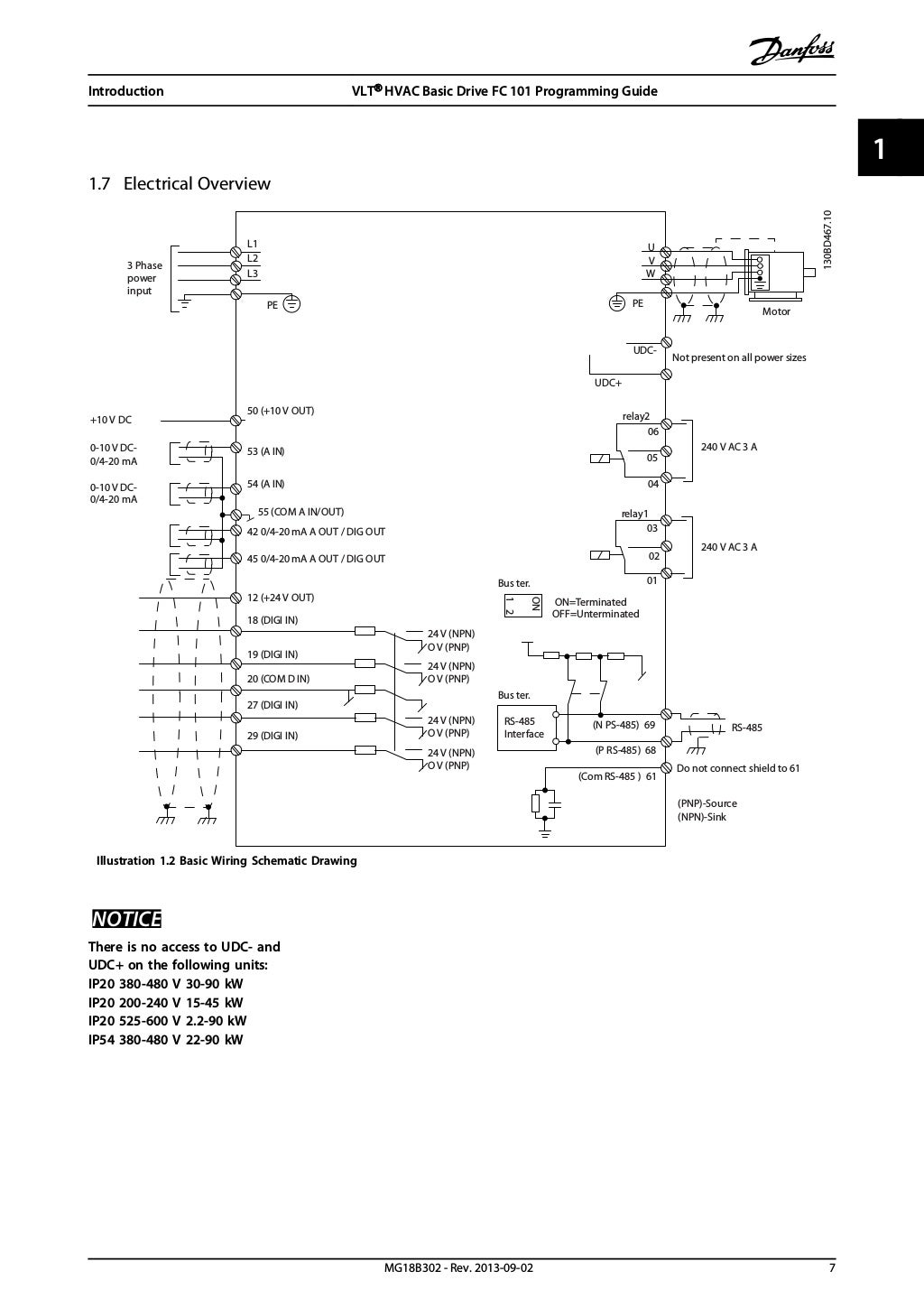 Danfoss vlt fc 101 programming guide