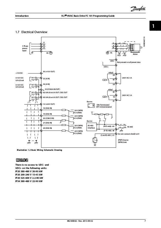 Danfoss Vsd Wiring Diagram Diagram & Wiring Solution: Danfoss Vfd Control Wiring Diagram