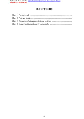 Dịch vụ viết thuê Luận văn - https://luanvanpanda.com/viet-thue-luan-van-thac-si/
SĐT/ZALO – 0932.091562
LIST OF CHARTS
Chart 1: Pre-test result .........................................................................................
Chart 2: Post-test result .......................................................................................
Chart 3: Comparison between pre-test and post-test ..........................................
Chart 4: Student’s attitudes toward reading skills ..............................................
vi
 