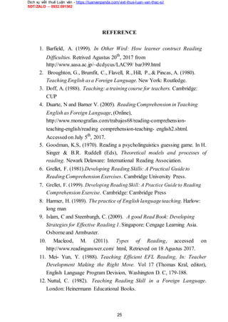 Dịch vụ viết thuê Luận văn - https://luanvanpanda.com/viet-thue-luan-van-thac-si/
SĐT/ZALO – 0932.091562
REFERENCE
1. Barfield, A. (1999). In Other Wird: How learner contruct Reading
Difficulties. Retrived Agustus 20th
, 2017 from
http://www.aasa.ac.jp/~dcdycus/LAC99/ bar399.html
2. Broughton, G., Brumfit, C., Flavell, R., Hill, P., & Pincas, A. (1980).
Teaching English asa Foreign Language. New York: Routledge.
3. Doff, A. (1988). Teaching:a training course for teachers. Cambridge:
CUP
4. Duarte, N and Barner V. (2005). Reading Comprehension in Teaching
English as Foreign Language, (Online),
http://www.monografias.com/trabajos68/reading-comprehension-
teaching-english/reading comprehension-teaching- english2.shtml.
Accessed on July 5th
, 2017.
5. Goodman, K.S, (1970). Reading a psycholinguistics guessing game. In H.
Singer & B.R. Ruddell (Eds), Theoretical models and processes of
reading. Newark Delaware: International Reading Association.
6. Grellet, F. (1981).Developing Reading Skills: A Practical Guideto
Reading Comprehension Exercises. Cambridge University Press.
7. Grellet, F. (1999). Developing Reading Skill: A Practice Guide to Reading
Comprehension Exercise. Cambridge: Cambridge Press
8. Harmer, H. (1989). The practice of English languageteaching. Harlow:
long man
9. Islam, C and Steenburgh, C. (2009). A good Read Book: Developing
Strategies for Effective Reading 1. Singapore: Cengage Learning Asia.
Osborneand Armbuster.
10. Macleod, M. (2011). Types of Reading, accessed on
http://www.readinganswer.com/ html, Retrieved on 18 Agustus 2017.
11. Mei- Yun, Y. (1988). Teaching Efficient EFL Reading, In: Teacher
Development Making the Right Move. Vol 17 (Thomas Kral, editor),
English Language Program Devision, Washington D. C, 179-188.
12. Nuttal, C. (1982). Teaching Reading Skill in a Foreign Language.
London: Heinermann Educational Books.
25
 