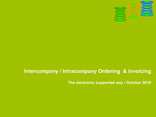Intercompany / Intracompany Ordering  & Invoicing The electronic supported way / October 2010 