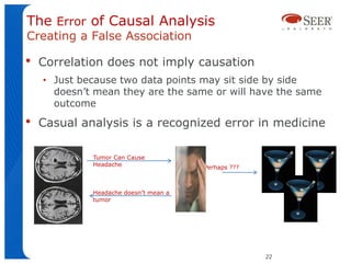 The Error of Causal Analysis
Creating a False Association

•   Correlation does not imply causation
    • Just because two data points may sit side by side
      doesn’t mean they are the same or will have the same
      outcome

•   Casual analysis is a recognized error in medicine

             Tumor Can Cause
             Headache                  Perhaps ???



             Headache doesn’t mean a
             tumor




                                                     22
 