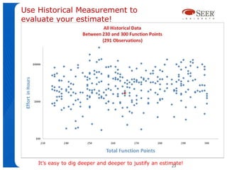Use Historical Measurement to
evaluate your estimate!




    It’s easy to dig deeper and deeper to justify an estimate!
                                                          23
 