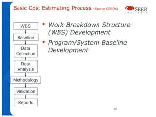 Basic Cost Estimating Process   (Source CEBOK)




   WBS        •   Work Breakdown Structure
                  (WBS) Development
 Baseline
              •   Program/System Baseline
   Data
 Collection
                  Development

  Data
 Analysis

Methodology

 Validation

  Reports
                                           26
 