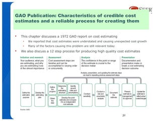 GAO Publication: Characteristics of credible cost
estimates and a reliable process for creating them


•   This chapter discusses a 1972 GAO report on cost estimating
     •   We reported that cost estimates were understated and causing unexpected cost growth
     •   Many of the factors causing this problem are still relevant today

•   We also discuss a 12 step process for producing high quality cost estimates




                                                                             31
 