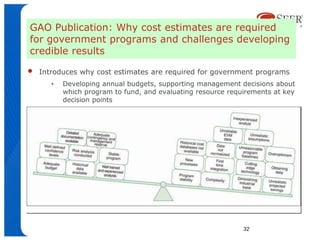 GAO Publication: Why cost estimates are required
for government programs and challenges developing
credible results

•   Introduces why cost estimates are required for government programs
       •   Developing annual budgets, supporting management decisions about
           which program to fund, and evaluating resource requirements at key
           decision points
•   Discusses various challenges associated with developing credible
    results




                                                              32
 