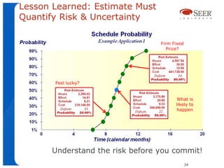 Lesson Learned: Estimate Must
Quantify Risk & Uncertainty

                                 Firm Fixed
                                    Price?




       Feel lucky?


                                       What is
                                       likely to
                                       happen




      Understand the risk before you commit!
                                                   34
                                              34
 