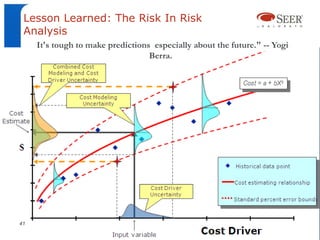 Lesson Learned: The Risk In Risk
 Analysis
     "It's   tough to make predictions, especially about the future." -- Yogi
                                      Berra.




41
 