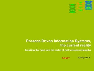 Process Driven Information Systems,
the current reality
breaking the hype into the realm of real business strengths
26 May 2015DRAFT
 
