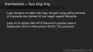 Sambalado – Ayu ting ting
 