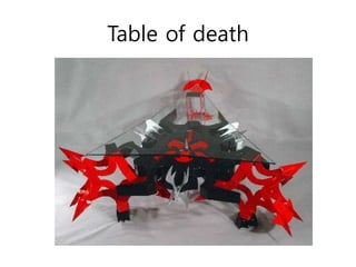Table of death
 
