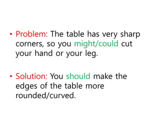 • Problem: The table has very sharp
corners, so you might/could cut
your hand or your leg.
• Solution: You should make the
edges of the table more
rounded/curved.
 