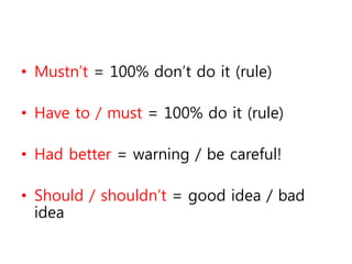 • Mustn’t = 100% don’t do it (rule)
• Have to / must = 100% do it (rule)
• Had better = warning / be careful!
• Should / shouldn’t = good idea / bad
idea
 