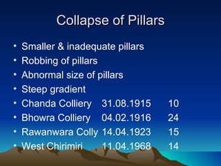 Collapse of Pillars
•   Smaller & inadequate pillars
•   Robbing of pillars
•   Abnormal size of pillars
•   Steep gradient
•   Chanda Colliery 31.08.1915      10
•   Bhowra Colliery 04.02.1916      24
•   Rawanwara Colly 14.04.1923      15
•   West Chirimiri     11.04.1968   14
 