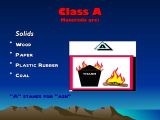 Class A
                     Materials are:


    Solids
•   Wood
•   Paper
•   Plastic Rubber
•   Coal

“A” stands for “ash”
 