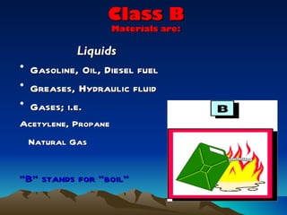 Class B
                     Materials are:

            Liquids
• Gasoline, Oil, Diesel fuel
• Greases, Hydraulic fluid
• Gases; i.e.
Acetylene, Propane
 Natural Gas


“B” stands for “boil”
 