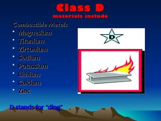 Class D
               materials include
Combustible Metals
• Magnesium
• Titanium
• Zirconium
• Sodium
• Potassium
• Lithium
• Calcium
• Zinc

D stands for “ding”
 