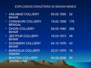EXPLOSION DISASTERS IN INDIAN MINES

• AMLABAD COLLIERY       05.02.1955   52
  BIHAR
• CHINAKURI COLLIERY     19.02.1958   176
  BENGAL
• DHORI COLLIERY         28.05.1965   268
  BIHAR
• JEETPUR COLLIERY       18.03.1973   48
  BIHAR
• SUDAMDIH COLLIERY      04.10.1976   43
  BIHAR
• BARGOLAI COLLIERY      22.01.1979   16
  ASSAM
• BHATDIH COLLIERY       06.09.2006   50
  JHARKHAND
 