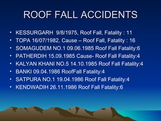 ROOF FALL ACCIDENTS
•   KESSURGARH 9/8/1975, Roof Fall, Fatality : 11
•   TOPA 16/07/1982, Cause – Roof Fall, Fatality : 16
•   SOMAGUDEM NO.1 09.06.1985 Roof Fall Fatality:6
•   PATHERDIH 15.09.1985 Cause- Roof Fall Fatality:4
•   KALYAN KHANI NO.5 14.10.1985 Roof Fall Fatality:4
•   BANKI 09.04.1986 RoofFall Fatality:4
•   SATPURA NO.1 19.04.1986 Roof Fall Fatality:4
•   KENDWADIH 26.11.1986 Roof Fall Fatality:6
 