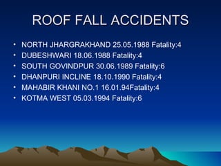 ROOF FALL ACCIDENTS
•   NORTH JHARGRAKHAND 25.05.1988 Fatality:4
•   DUBESHWARI 18.06.1988 Fatality:4
•   SOUTH GOVINDPUR 30.06.1989 Fatality:6
•   DHANPURI INCLINE 18.10.1990 Fatality:4
•   MAHABIR KHANI NO.1 16.01.94Fatality:4
•   KOTMA WEST 05.03.1994 Fatality:6
 